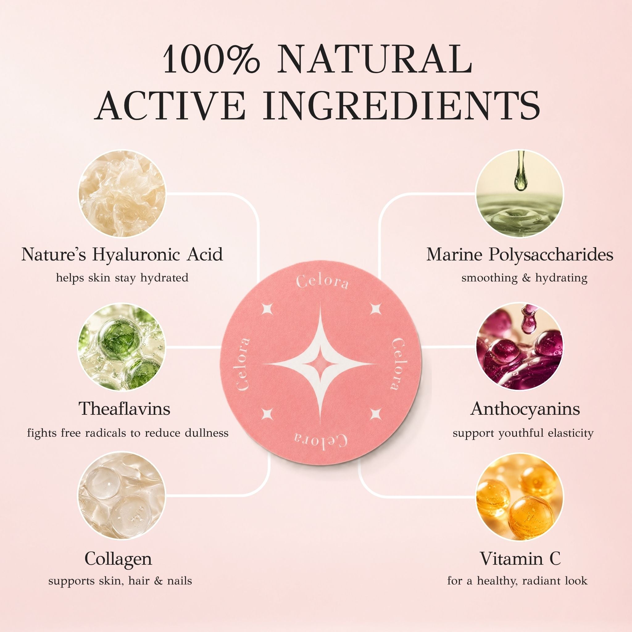 Celora Collagen Patch ingredients including hyaluronic acid, marine polysaccharides, theaflavins, anthocyanins, collagen and vitamin C